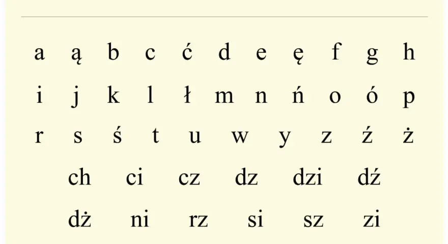Małe litery drukowane polskie: a, ą, b, c, ć, d, e, ę, f, g, h, i, j, k, l, ł, m, n, ń, o, ó, p, r, s, ś, t, u, w, y, z, ź, ż, ch, ci, cz, dz, dzi, dź, dż, ni, rz, si, sz, zi.