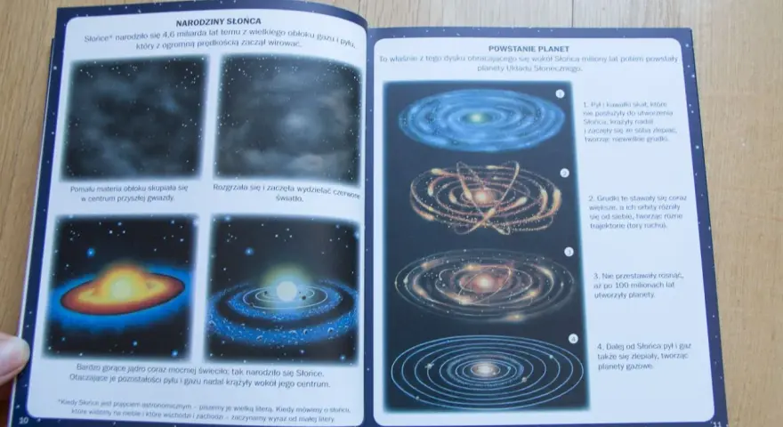 Ilustracja wyjaśnia, co to jest kosmos dla dzieci: narodziny Słońca i planet z obłoku gazu i pyłu.