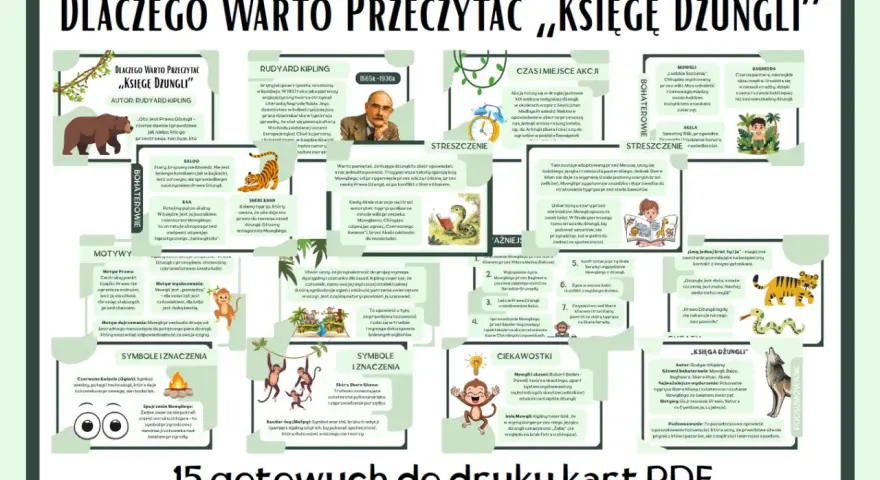 Księga Dżungli bohaterowie: Mowgli, Baloo, Bagheera i Shere Khan. Opowieść o chłopcu wychowanym przez wilki, jego walce o przetrwanie i poszukiwaniu tożsamości.