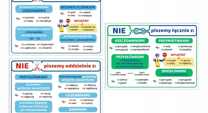 Nie z czasownikami, rzeczownikami, przymiotnikami, przysłówkami, zaimkami, liczebnikami piszemy oddzielnie. Wyjątki: nie brzydki, nie ładny.
