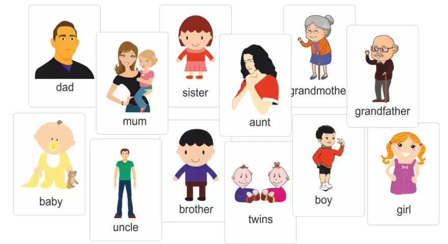 Ilustracje przedstawiające członków rodziny po angielsku, klasa 4: dad, mum, sister, aunt, grandmother, grandfather, baby, uncle, brother, twins, boy, girl.