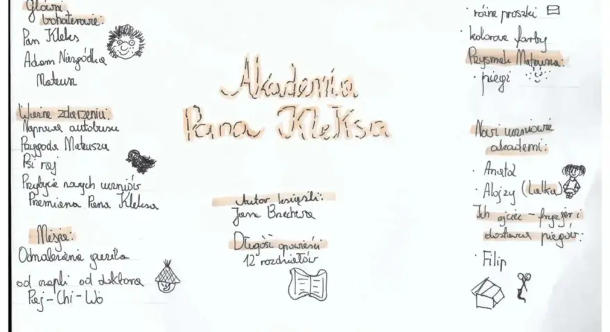 Streszczenie Pan Kleks: bohaterowie, wydarzenia, miejsca, autor, długość opowieści, uczniowie akademii i ich rodzice.
