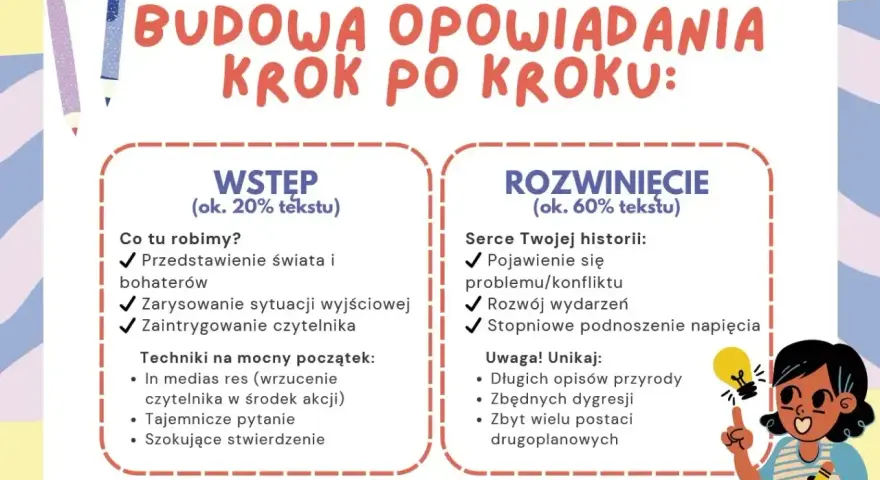 Jak napisać opowiadanie twórcze? Schemat budowy: wstęp (świat, bohaterowie, intryga) i rozwinięcie (konflikt, akcja, napięcie). Unikaj zbędnych opisów.