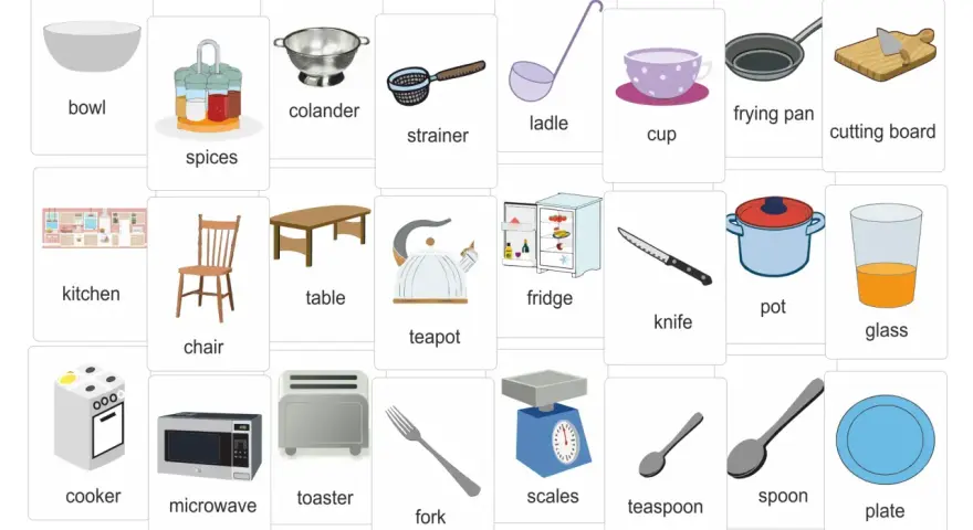 Zestaw kart z obrazkami przedstawiającymi przybory kuchenne po angielsku: bowl, colander, frying pan, cutting board, kitchen, table, fridge, chair, teapot, knife, pot, glass, cooker, microwave, toaster, fork, scales, teaspoon, spoon, plate.