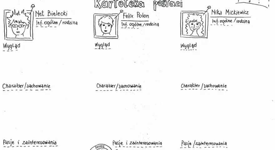 Kartoteka postaci: Felix, Net i Nika oraz Gang Niewidzialnych Ludzi. Opis wyglądu, charakteru i zainteresowań bohaterów.