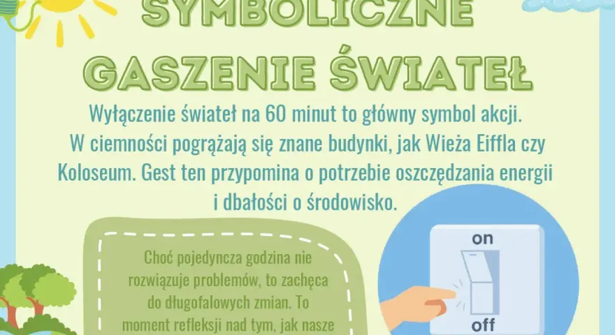 Symboliczne gaszenie świateł na Godzinę dla Ziemi. Wyłącznik światła, dłoń, Ziemia i słońce przypominają o oszczędzaniu energii.