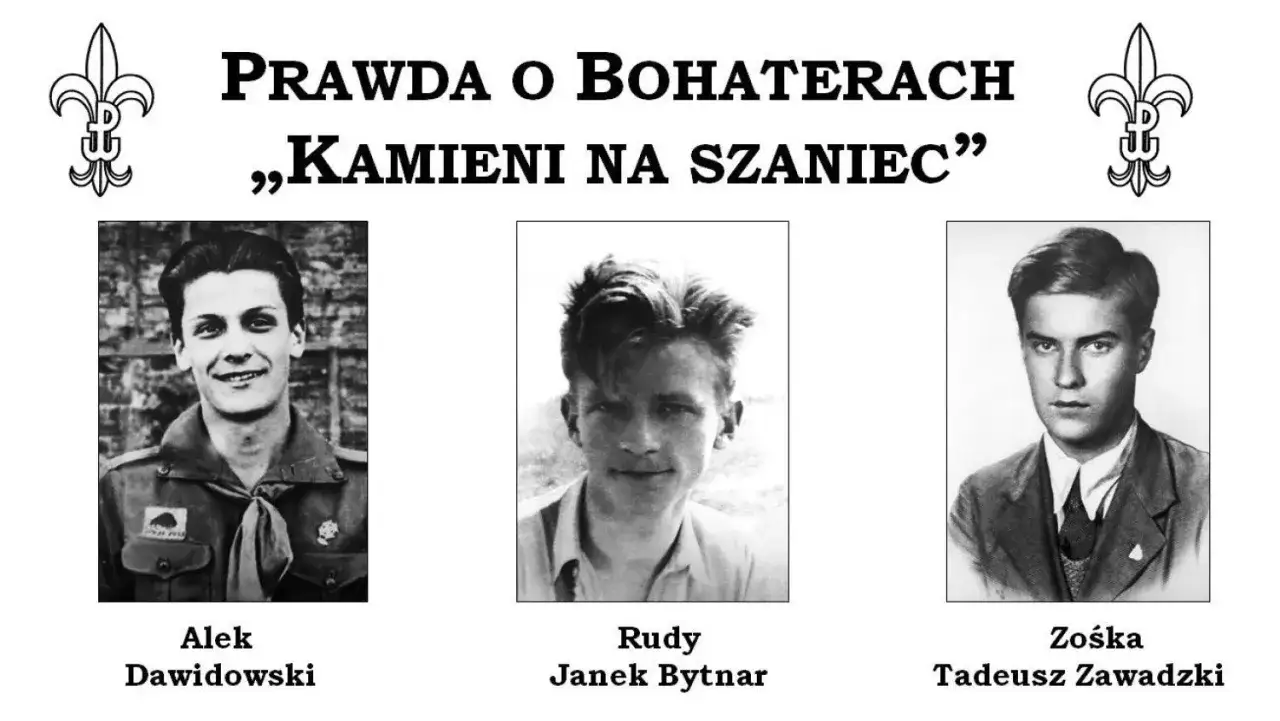 Bohaterowie