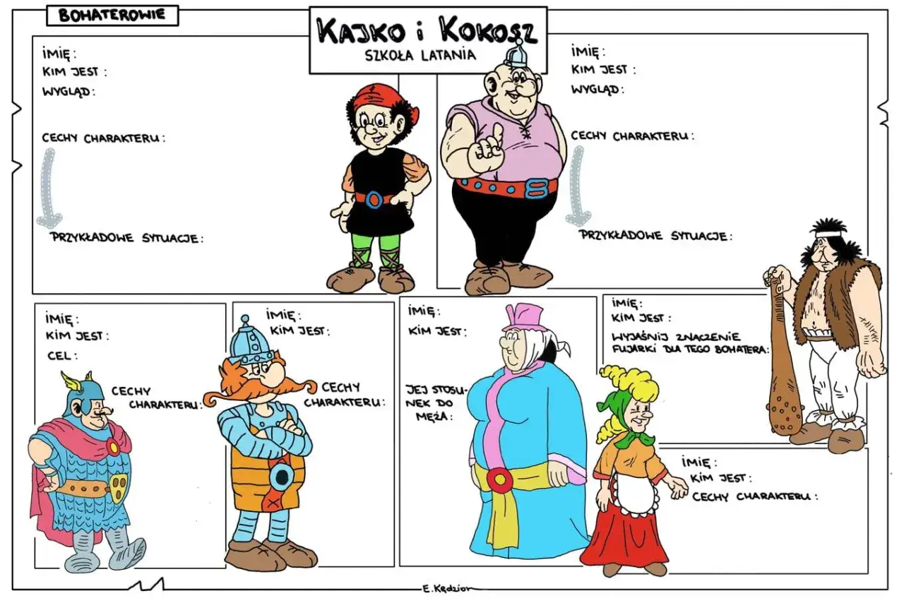 Kajko opis postaci: schemat przedstawia bohaterów komiksu