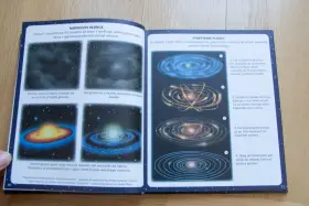 Ilustracja wyjaśnia, co to jest kosmos dla dzieci: narodziny Słońca i planet z obłoku gazu i pyłu.