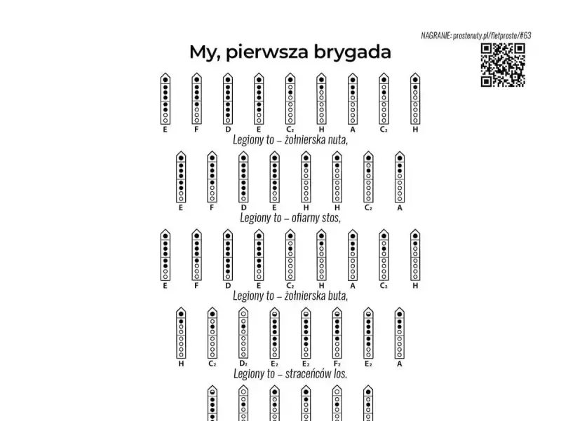 Krótkie hasła patriotyczne: "My, pierwsza brygada", "Legiony to żołnierska nuta", "ofiarny stos", "żołnierska buta", "straceńców los".